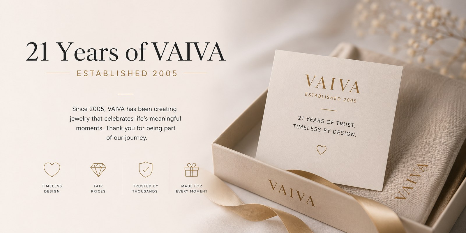 21 år med VAIVA – etableret 2005